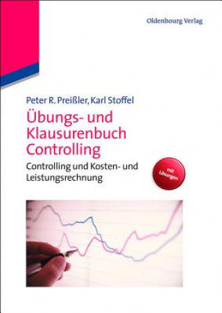 Kniha UEbungs- und Klausurenbuch Controlling Peter R. Preißler