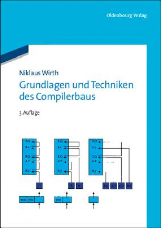 Kniha Grundlagen und Techniken des Compilerbaus Niklaus Wirth