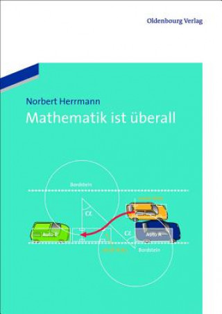 Carte Mathematik ist überall Norbert Herrmann