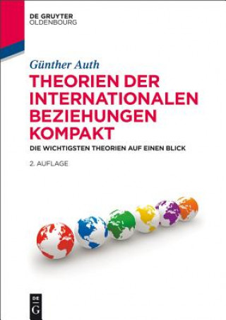 Carte Theorien der Internationalen Beziehungen kompakt Günther Auth