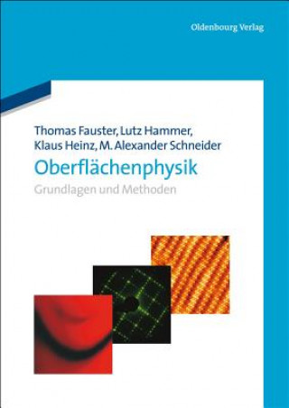 Carte Oberflächenphysik Thomas Fauster