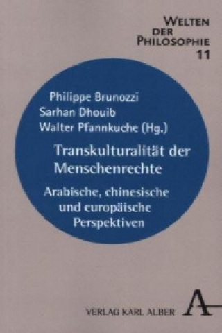 Carte Transkulturalität der Menschenrechte Philippe Brunozzi