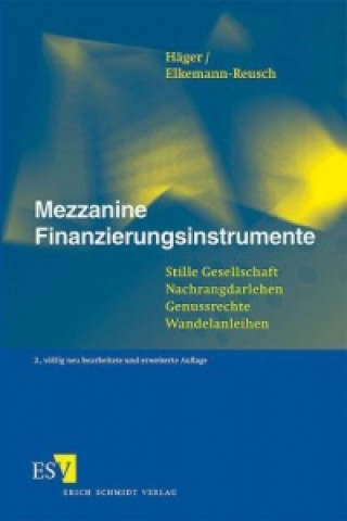 Carte Mezzanine Finanzierungsinstrumente Michael Häger