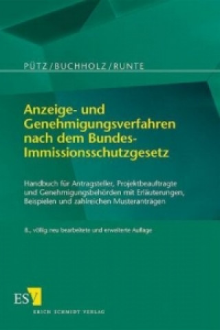 Carte Anzeige- und Genehmigungsverfahren nach dem Bundes-Immissionsschutzgesetz Manfred Pütz