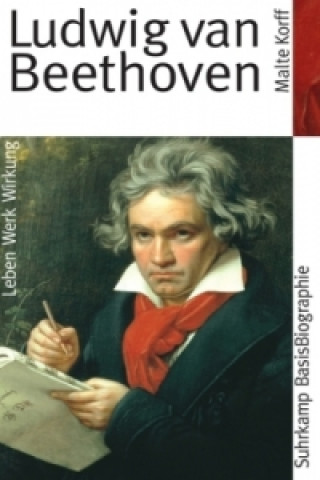 Kniha Ludwig van Beethoven Malte Korff