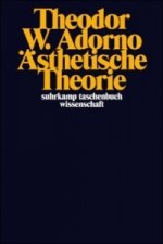 Carte Ästhetische Theorie Theodor W. Adorno
