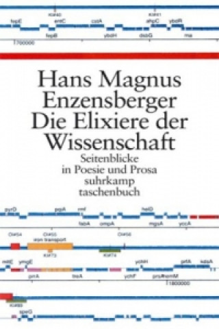 Kniha Die Elixiere der Wissenschaft Hans Magnus Enzensberger