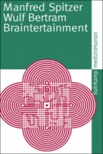 Carte Braintertainment Manfred Spitzer