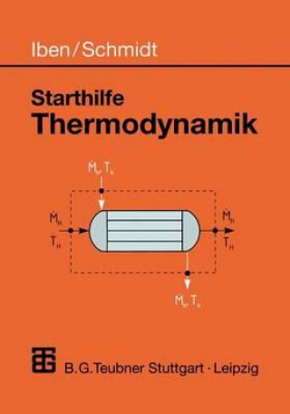 Kniha Starthilfe Thermodynamik Hans K. Iben