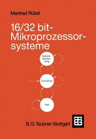 Carte 16/32 Bit-Mikroprozessorsysteme Manfred Rübel