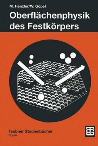 Carte Oberflächenphysik des Festkörpers Martin Henzler