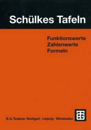Carte Schülkes Tafeln Albert Schülke