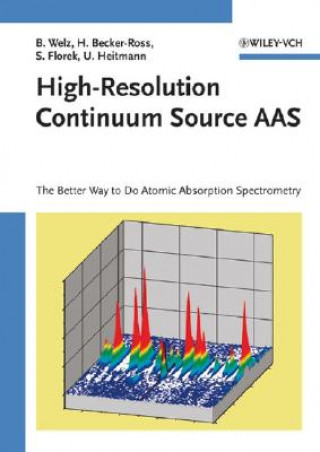 Carte High-Resolution Continuum Source AAS - The Better  Way to Do Atomic Absorption Spectrometry Bernhard Welz