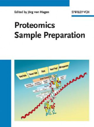 Carte Proteomics Sample Preparation Jörg von Hagen
