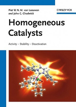 Carte Homogeneous Catalysts - Activity - Stability - Deactivation John C. Chadwick