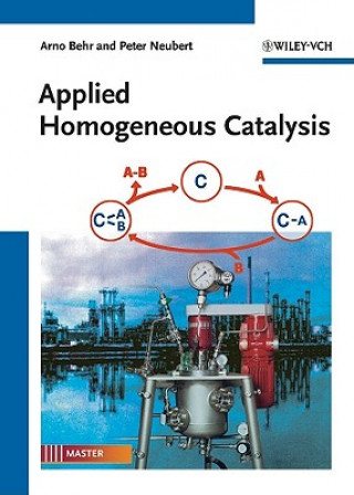 Könyv Applied Homogeneous Catalysis Arno Behr