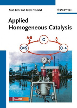 Книга Applied Homogeneous Catalysis Arno Behr