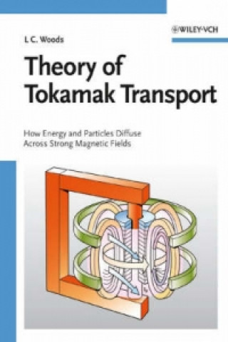 Knjiga Theory of Tokamak Transport Leslie C. Woods