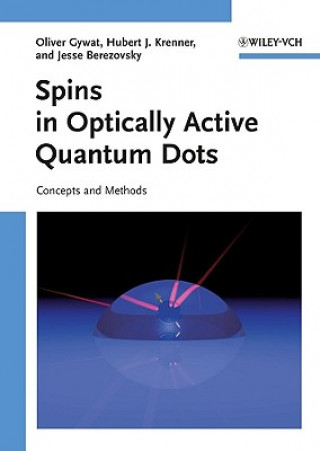 Carte Spins in Optically Active Quantum Dots Oliver Gywat