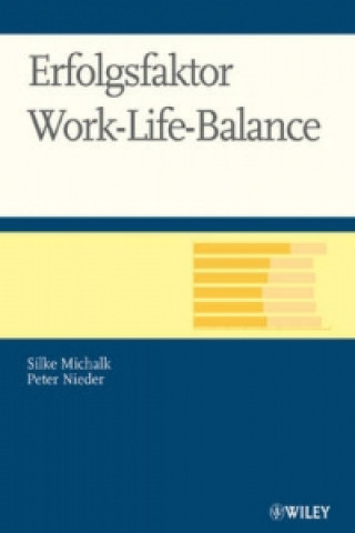 Carte Erfolgsfaktor Work-Life-Balance Silke Michalk