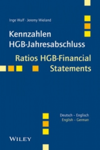 Carte Kennzahlen HGB-Jahresabschluss/Ratios HGB-Financial Statements - Deutsch - Englsich/ German - English Inge Wulf