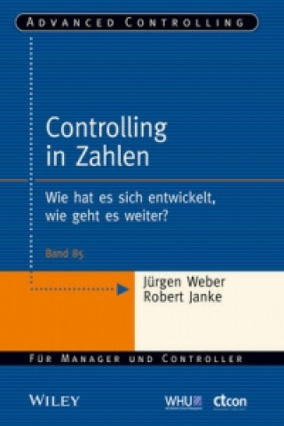 Carte Controlling in Zahlen - Wie hat es sich entwickelt, wie geht es weiter? Jürgen Weber