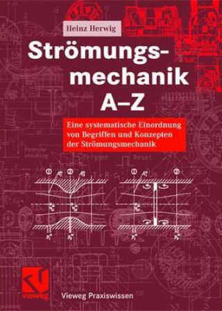 Książka Stromungsmechanik A-Z Heinz Herwig