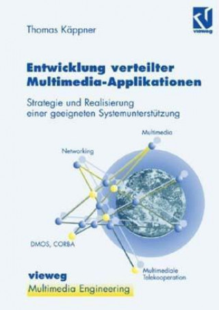 Libro Entwicklung verteilter Multimedia-Applikationen Thomas Käppner