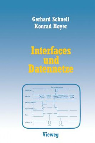 Carte Interfaces und Datennetze Gerhard Schnell