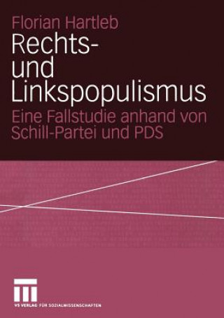 Carte Rechts- Und Linkspopulismus Florian Hartleb