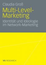 Carte Multi-Level-Marketing Claudia Groß