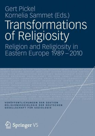 Carte Transformations of Religiosity Gert Pickel