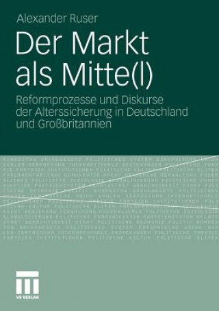 Carte Der Markt ALS Mitte(l) Alexander Ruser