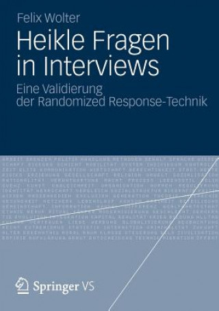 Buch Heikle Fragen in Interviews Felix Wolter