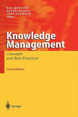Carte Knowledge Management Kai Mertens