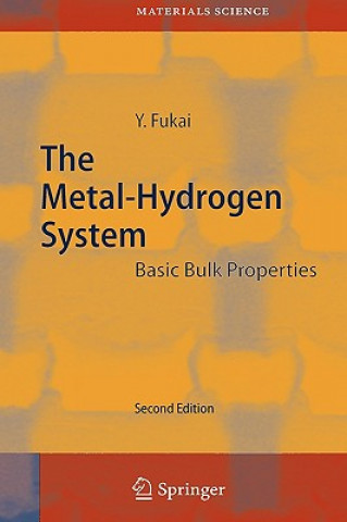 Carte Metal-Hydrogen System Y. Fukai