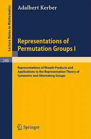 Kniha Representations of Permutation Groups I A. Kerber