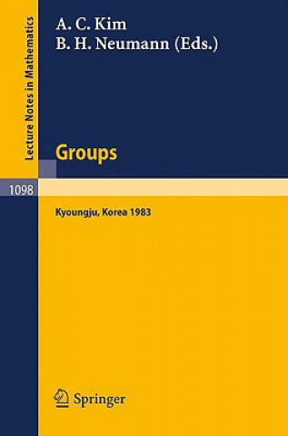 Carte Groups - Korea 1983 A.C. Kim
