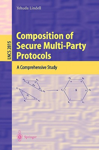 Boek Composition of Secure Multi-Party Protocols Y. Lindell