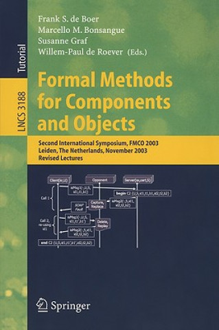 Carte Formal Methods for Components and Objects, FMCO 2002 Frank S. de Boer