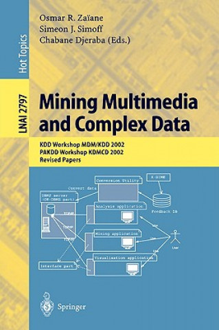 Carte Mining Multimedia and Complex Data Osmar R. Zaiane