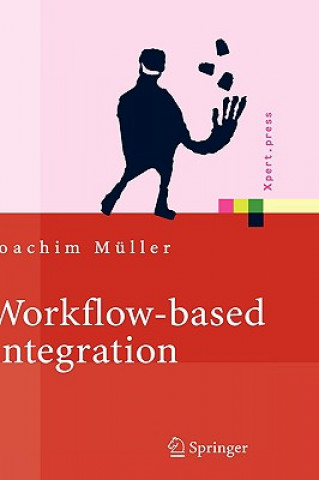 Kniha Workflow-Based Integration Joachim Müller