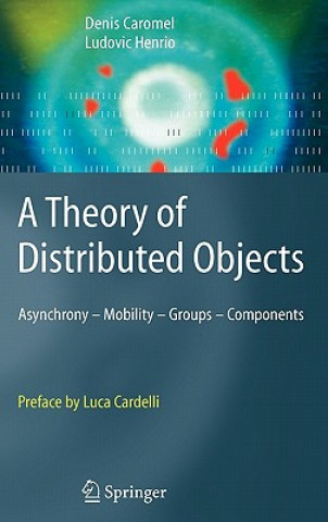 Kniha Theory of Distributed Objects Denis Caromel