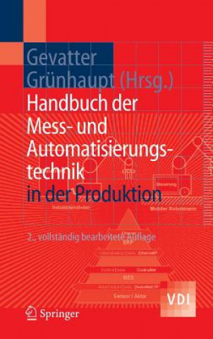 Carte Handbuch Der Mess- Und Automatisierungstechnik in Der Produktion Hans-Jürgen Gevatter