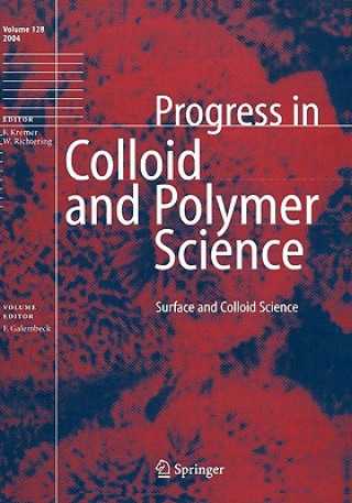 Carte Surface and Colloid Science Fernando Galembeck