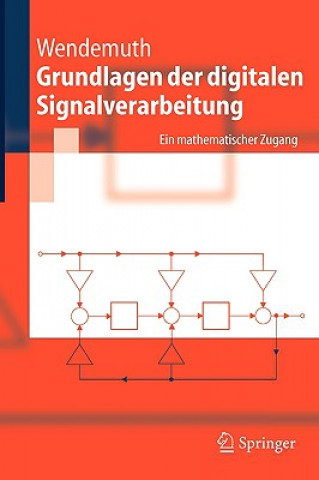 Carte Grundlagen Der Digitalen Signalverarbeitung Andreas Wendemuth