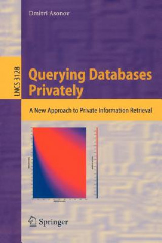 Kniha Querying Databases Privately D. Asonov