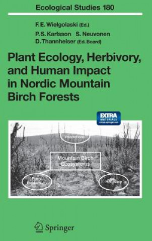 Carte Plant Ecology, Herbivory, and Human Impact in Nordic Mountain Birch Forests Frans E. Wielgolaski