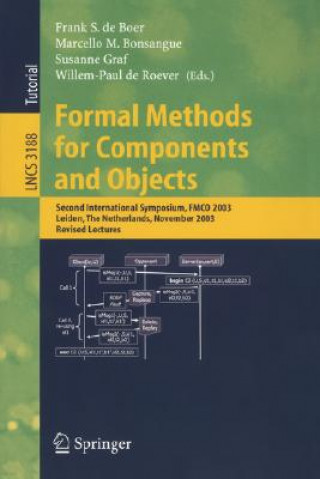 Carte Formal Methods for Components and Objects Frank S. de Boer