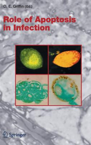 Book Role of Apoptosis in Infection Diane E. Griffin